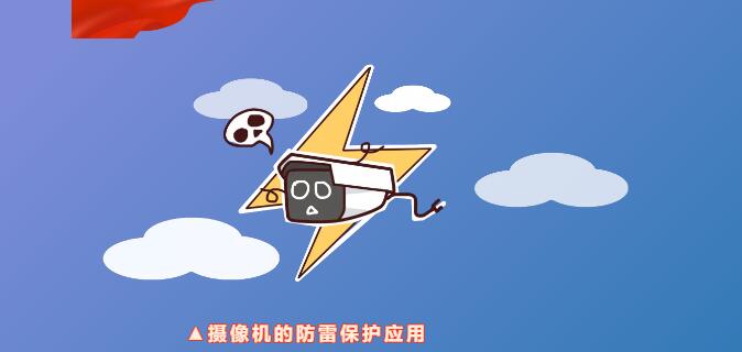 开云直播nba_开云（中国）防雷 | 摄像机的防雷知识点，速度get！